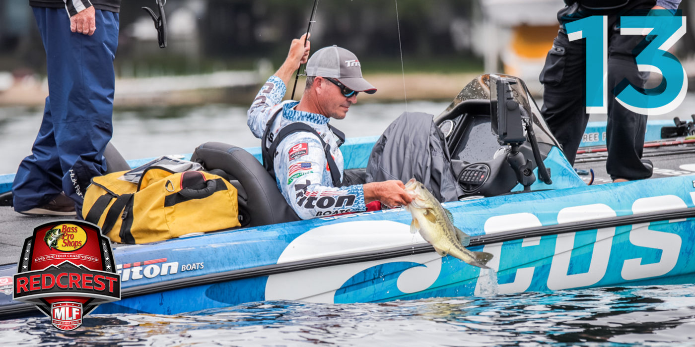 MLF Bass Pro Tour Anglers Vote No Entry Fees for 2019 - Major